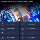 A19 - Compressor de Ar Com Manômetro digital