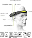 A17 - Lanterna de Cabeça LED 230° com Sensor de Movimento