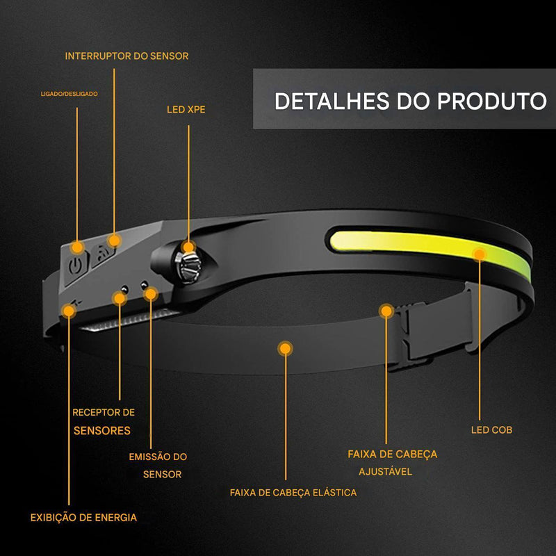A17 - Lanterna de Cabeça LED 230° com Sensor de Movimento