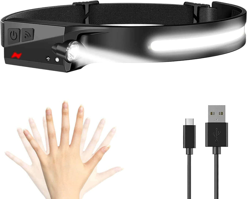 A17 - Lanterna de Cabeça LED 230° com Sensor de Movimento