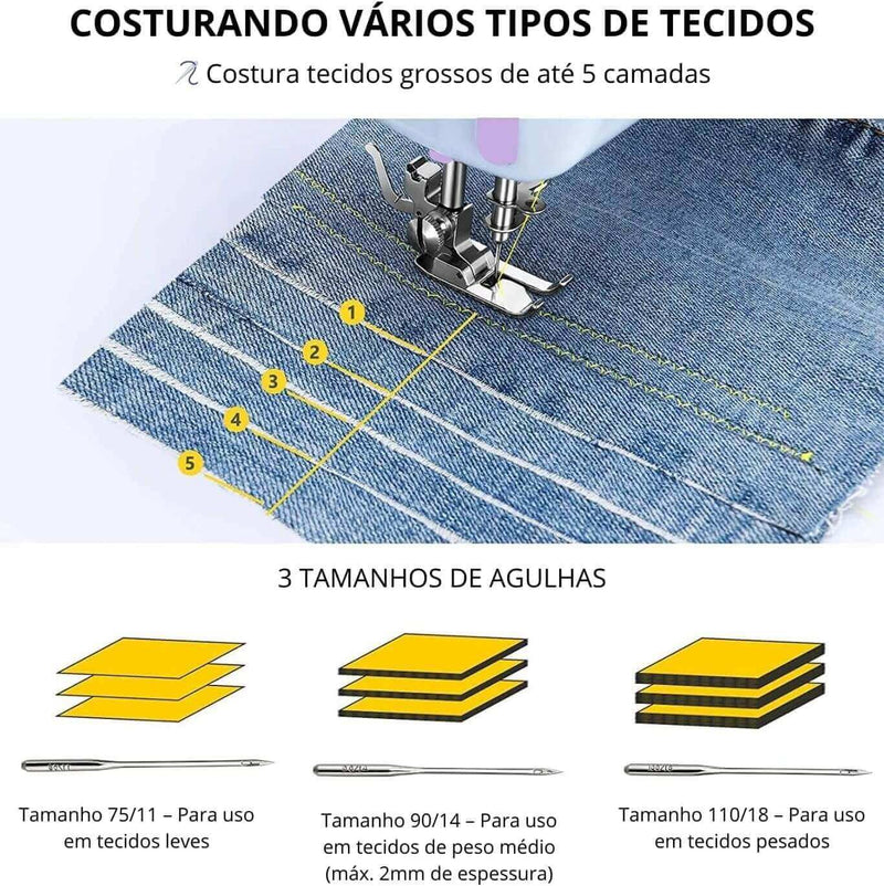 Mini Máquina de Costura