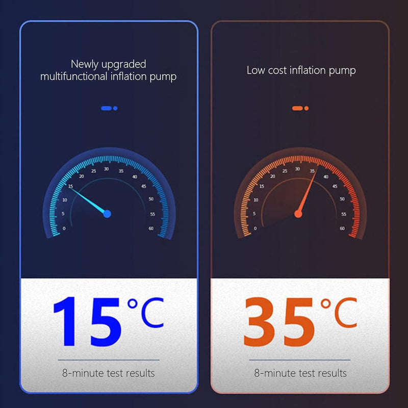 A19 - Compressor de Ar Com Manômetro digital