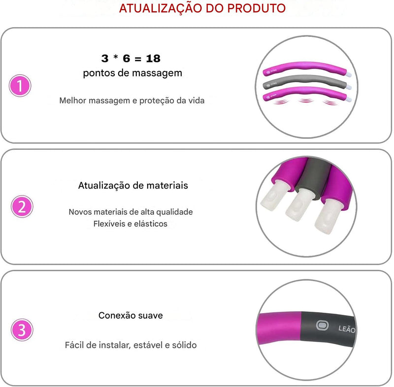Bambolê Fitness para Crianças e Adultos