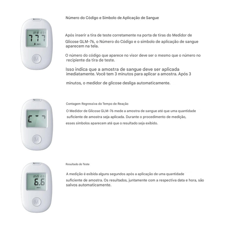 kit de Monitor de Glicose