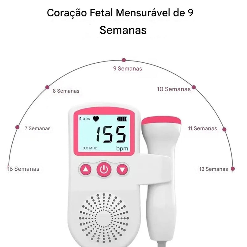 A06 - Monitor de Frequência Cardíaca Fetal