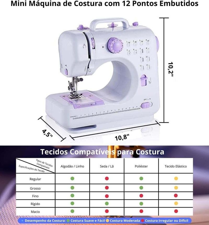Mini Máquina de Costura