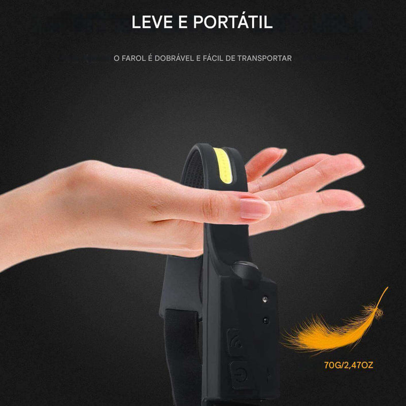 A17 - Lanterna de Cabeça LED 230° com Sensor de Movimento