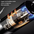 A10 - FishClean Max- Escamador Elétrico Portátil;Tecnologia para Limpeza de Peixes sem Esforço,com Rapidez e Segurança - Brilho Shop