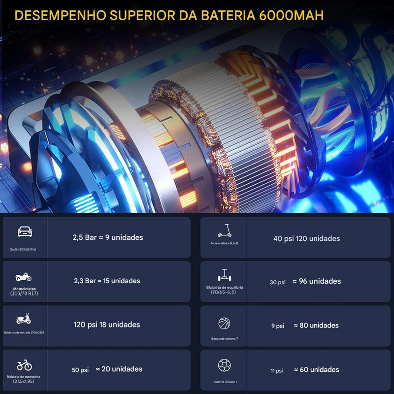 A19 - Compressor de Ar Com Manômetro digital