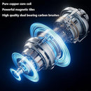 A10 - FishClean Max- Escamador Elétrico Portátil;Tecnologia para Limpeza de Peixes sem Esforço,com Rapidez e Segurança - Brilho Shop