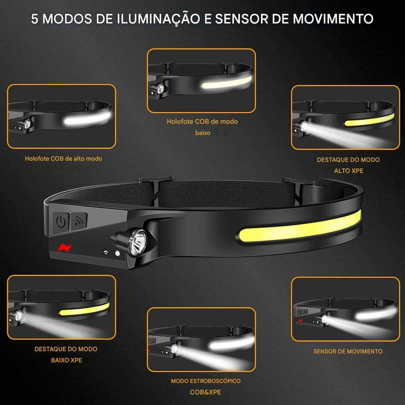 A17 - Lanterna de Cabeça LED 230° com Sensor de Movimento