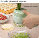 Mini Processador de Alimentos Elétrico - Brilho Shop