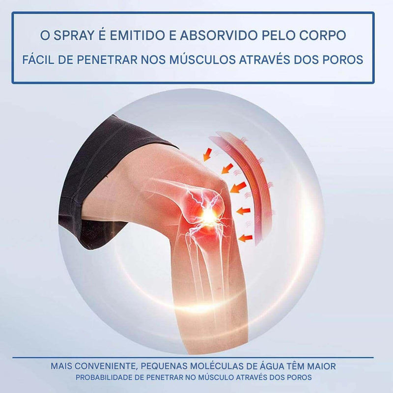 Tiger Oil Spray  – Alívio Rápido de Dores Musculares e Articulares - Brilho Shop 