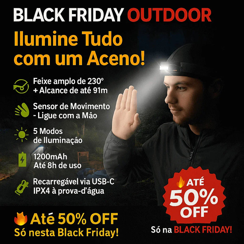 A17 - Lanterna de Cabeça LED 230° com Sensor de Movimento - Brilho Shop