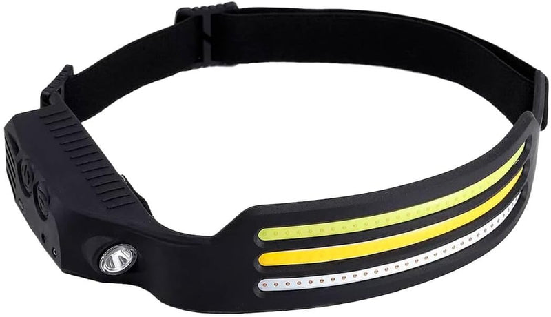 A17 - Lanterna de Cabeça LED 230° com Sensor de Movimento